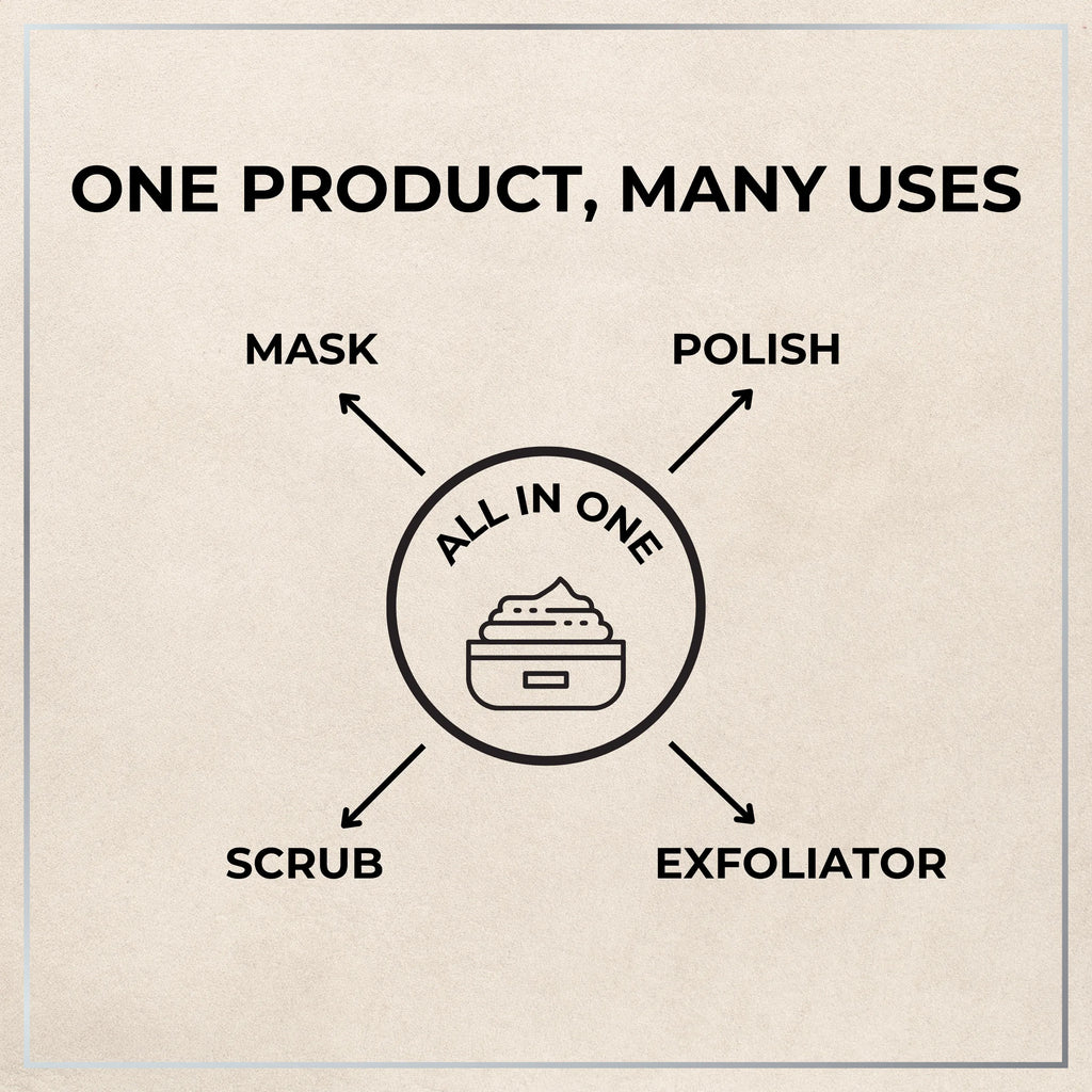 Face Scrub – Revitalizing Skin Mask