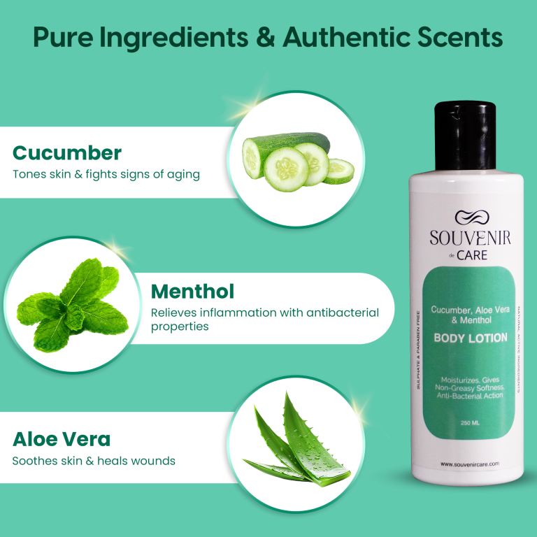 Body Lotion – Cucumber, Aloe Vera & Menthol