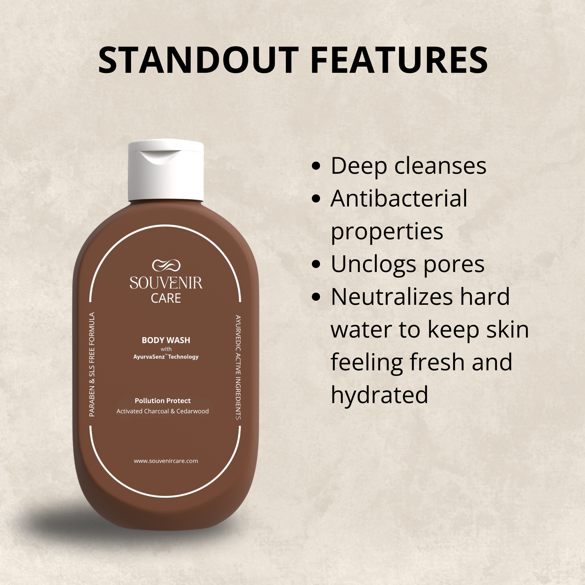Souvenir Revitalize Body Wash Combo