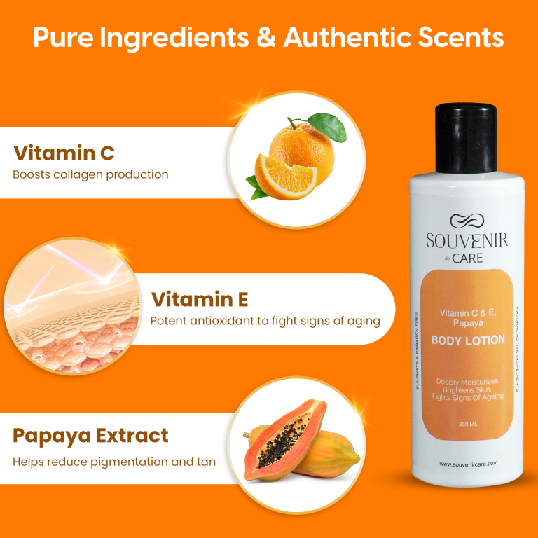 Body Lotion – Vitamin C & E, Papaya