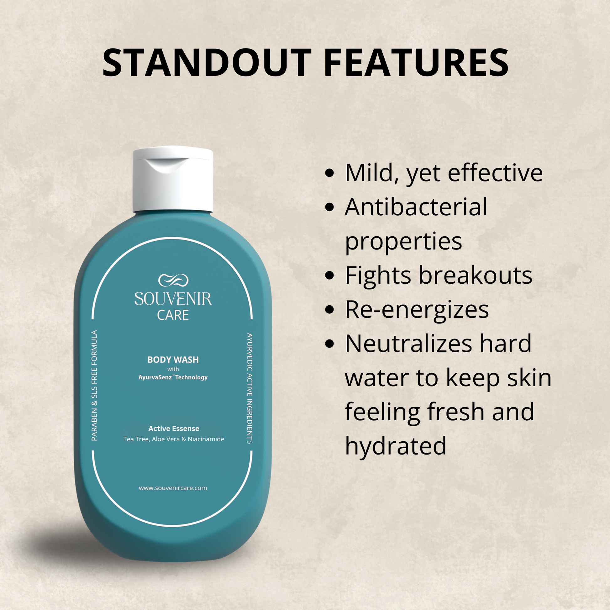 Souvenir Revitalize Body Wash Combo