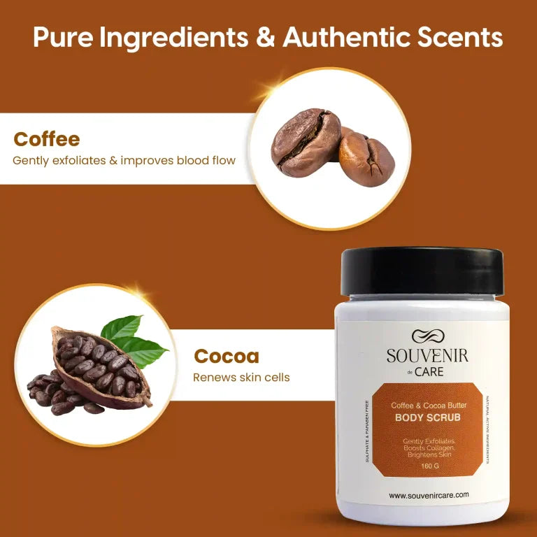 Body Scrub – Coffee & Cocoa Butter