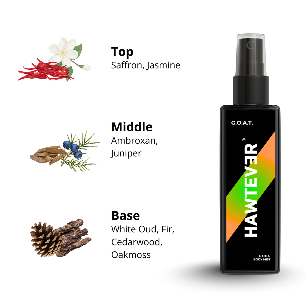 Body Mist - G.O.A.T.