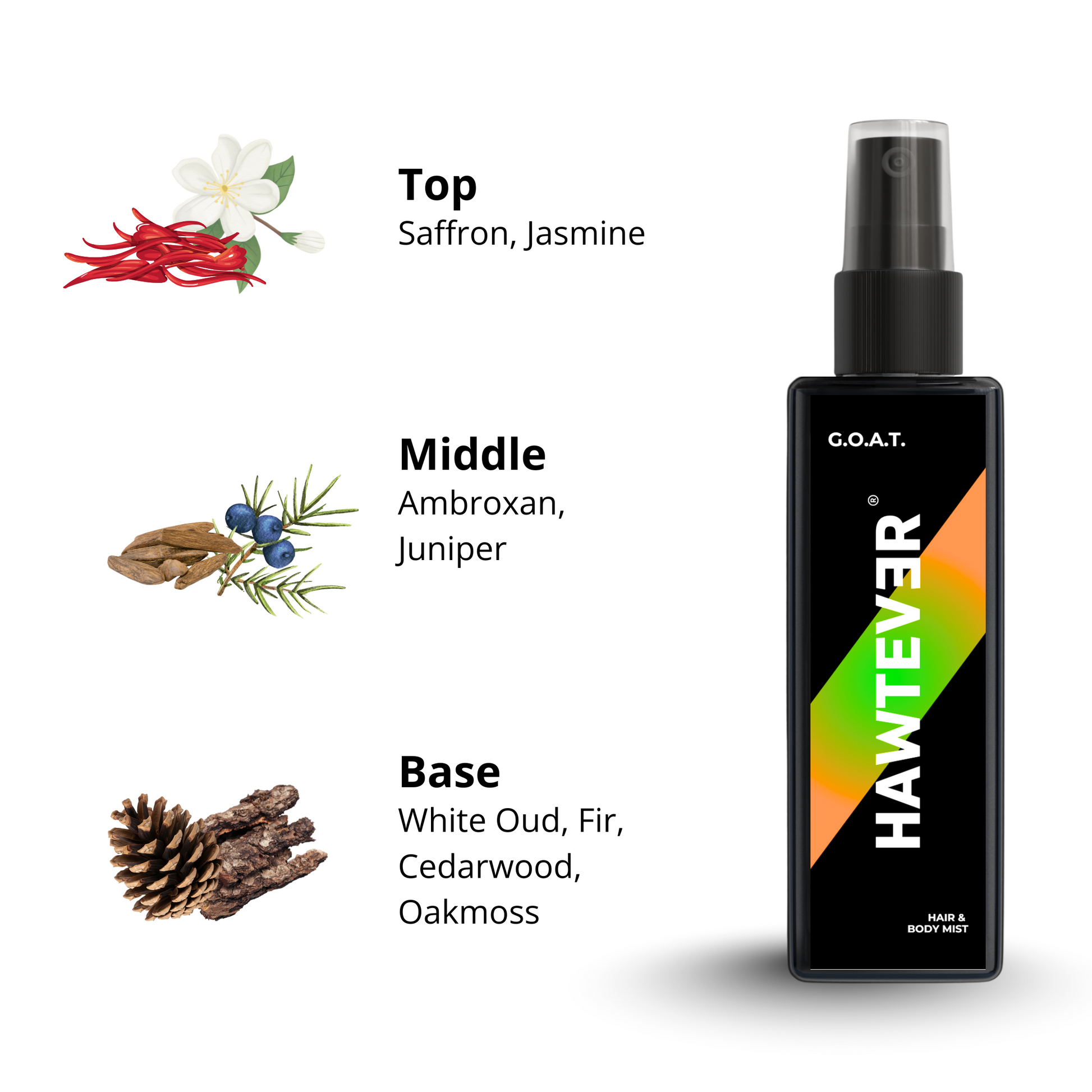 Body Mist - G.O.A.T.