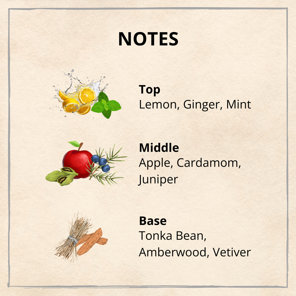 Body Mist - Escapade