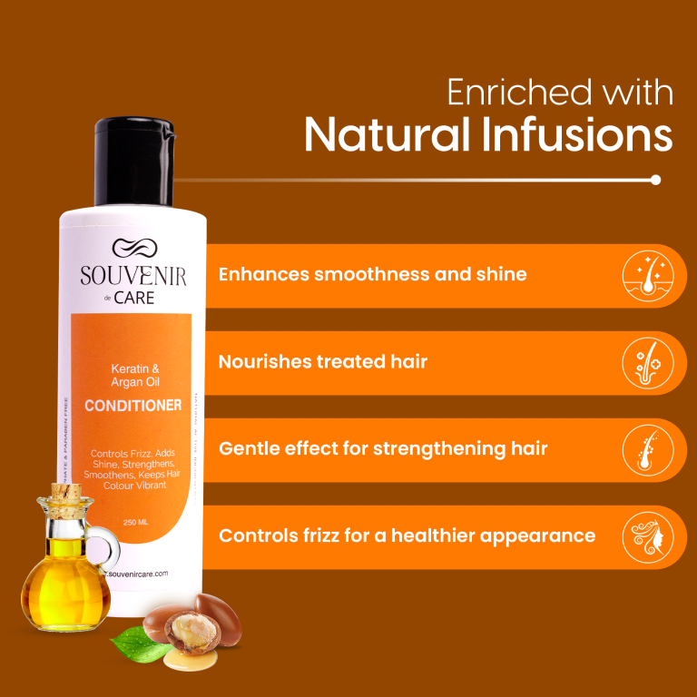 Conditioner – Keratin & Argan Oil