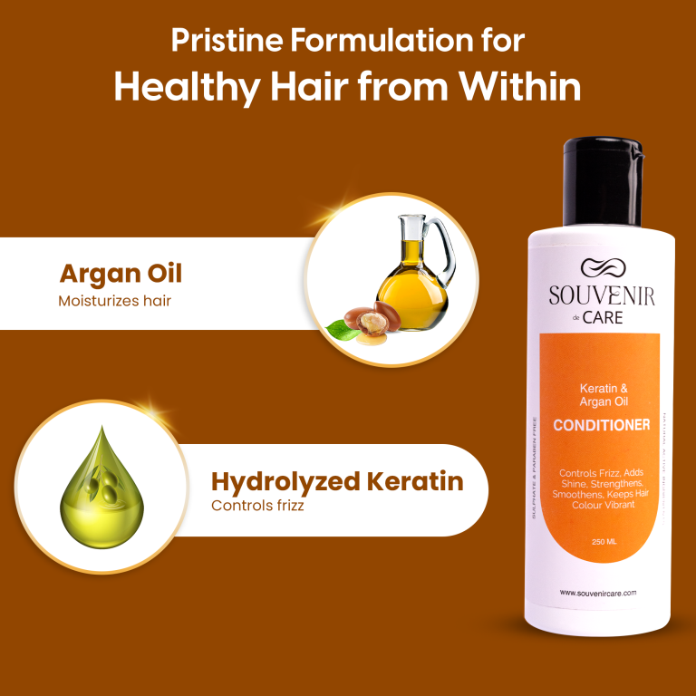 Conditioner – Keratin & Argan Oil