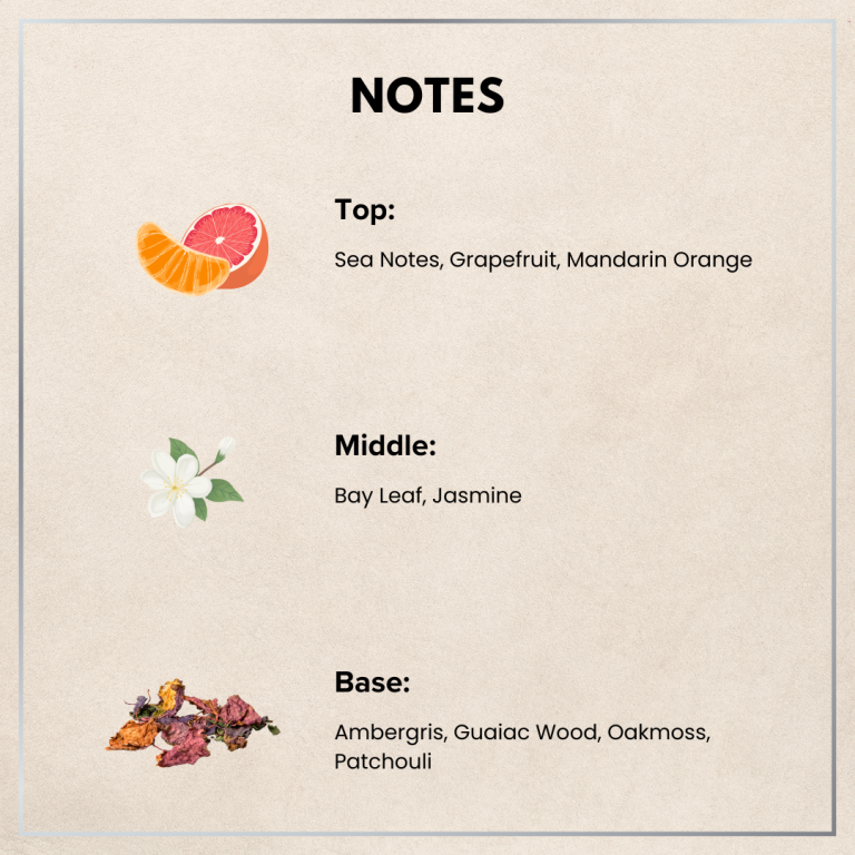 Freedom Eau De Parfum – Men