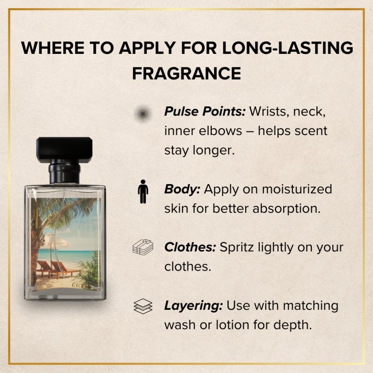 Freedom Eau De Parfum – Women