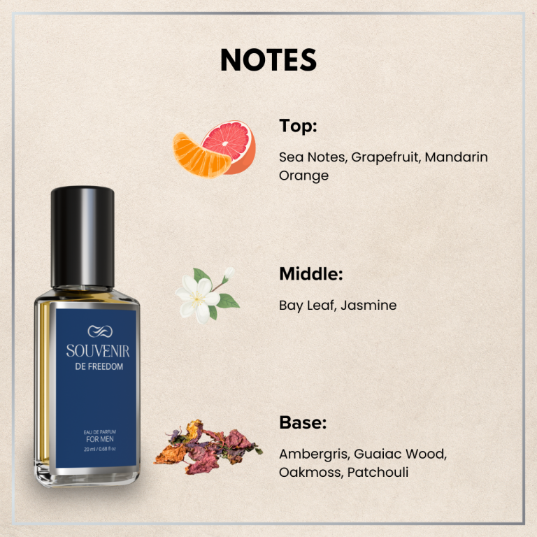 Gift Box for Men
