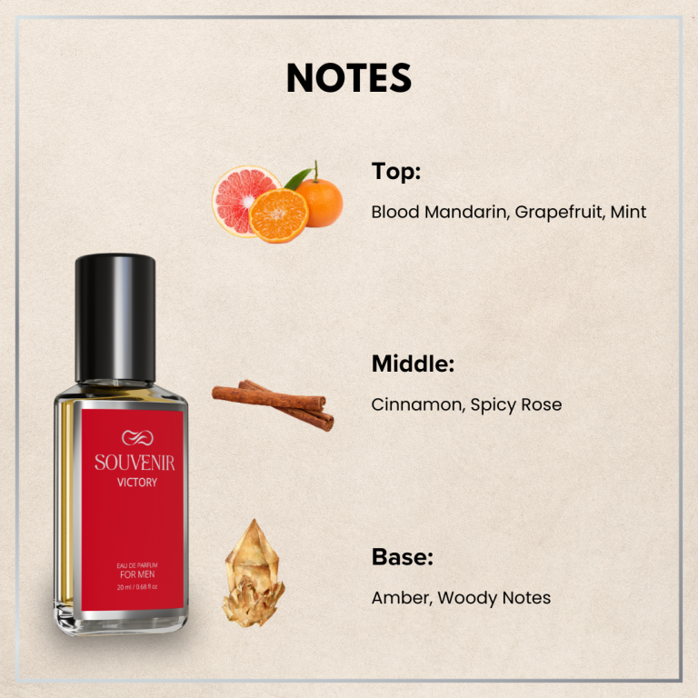 Gift Box for Men