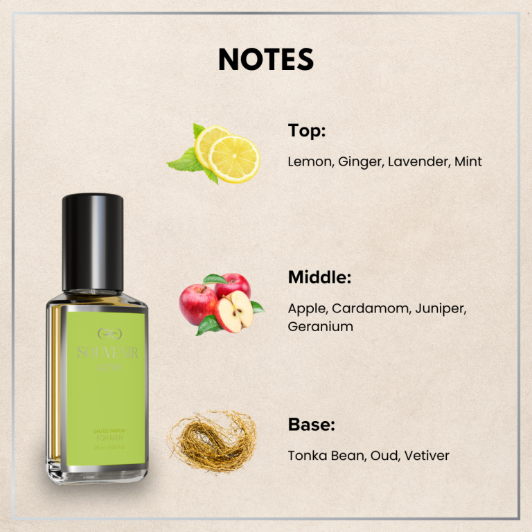 Gift Box for Men