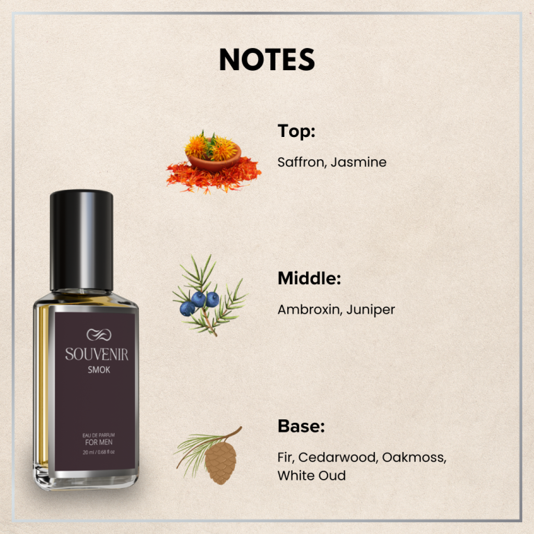 Gift Box for Men