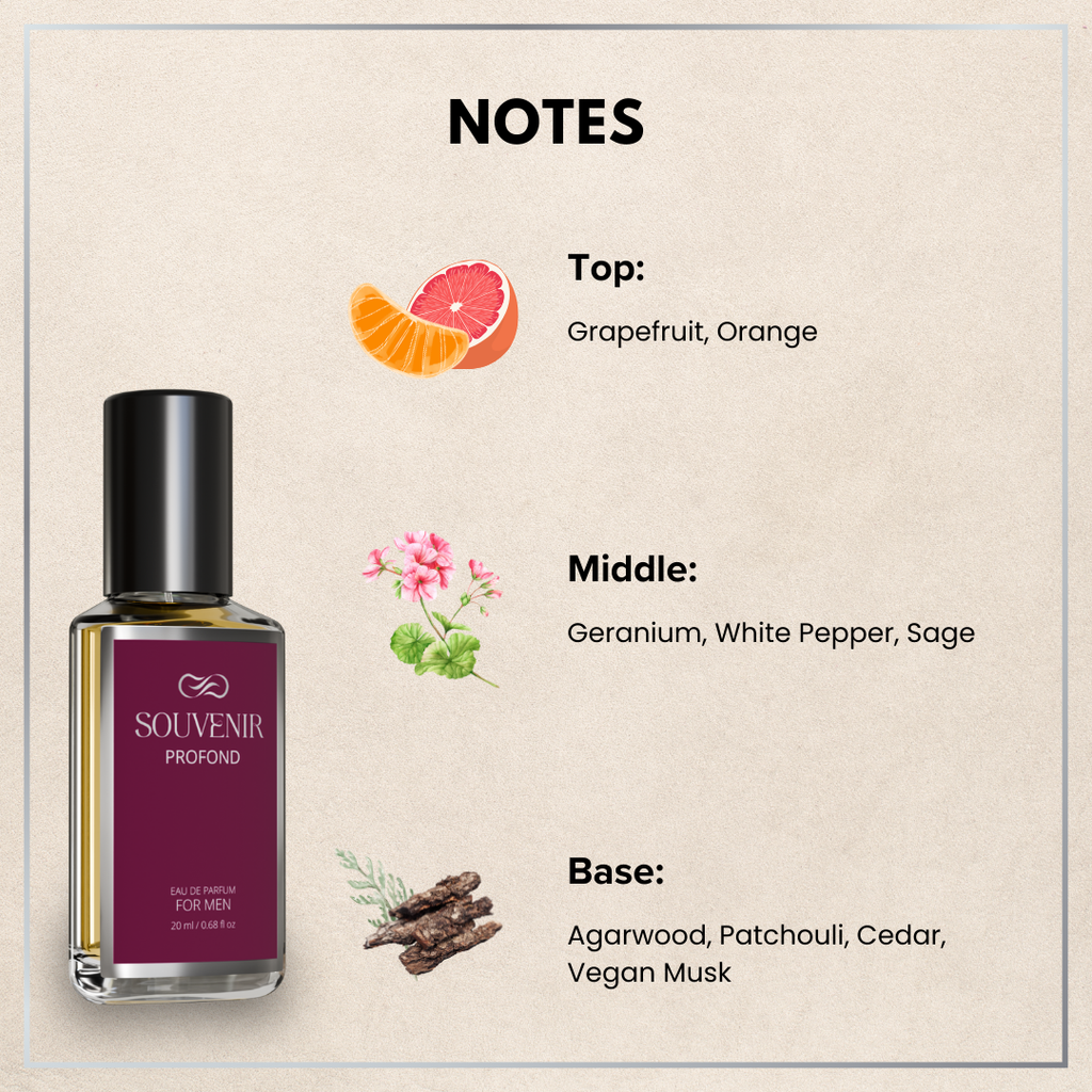 Gift Box for Men
