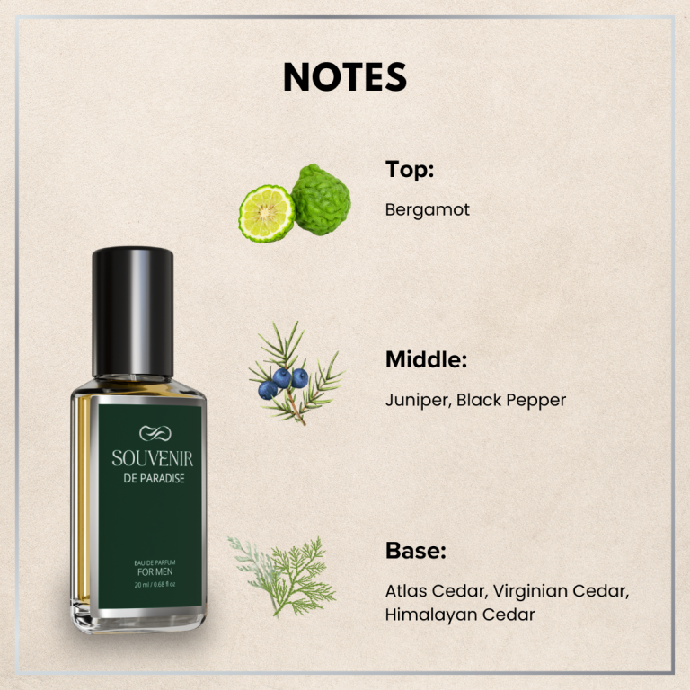 Gift Box for Men
