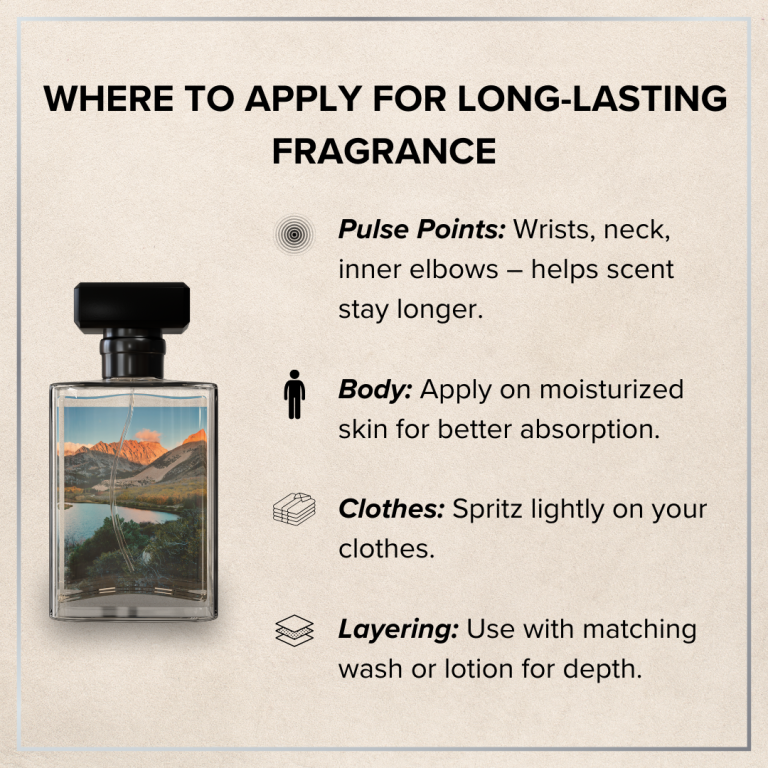 Paradise Eau De Parfum – Men