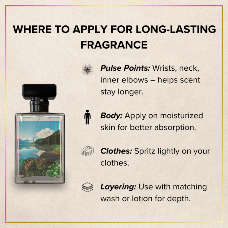 Paradise Eau De Parfum – Women