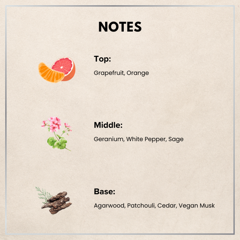 Profond Eau De Parfum – Men