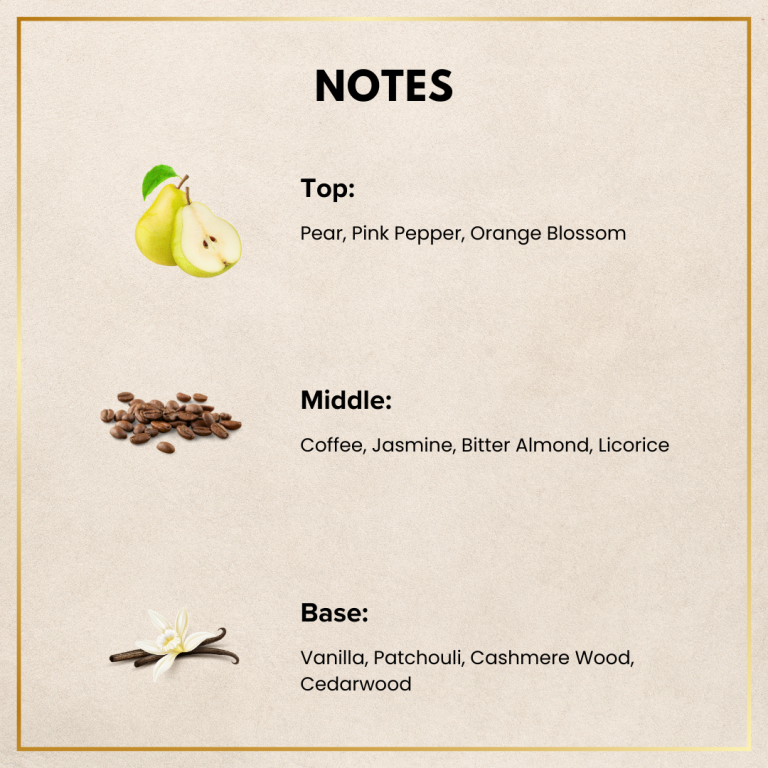 Profond Eau De Parfum – Women