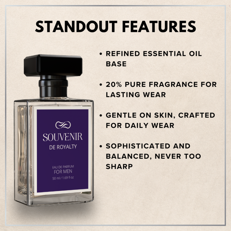 Royalty Eau De Parfum – Men