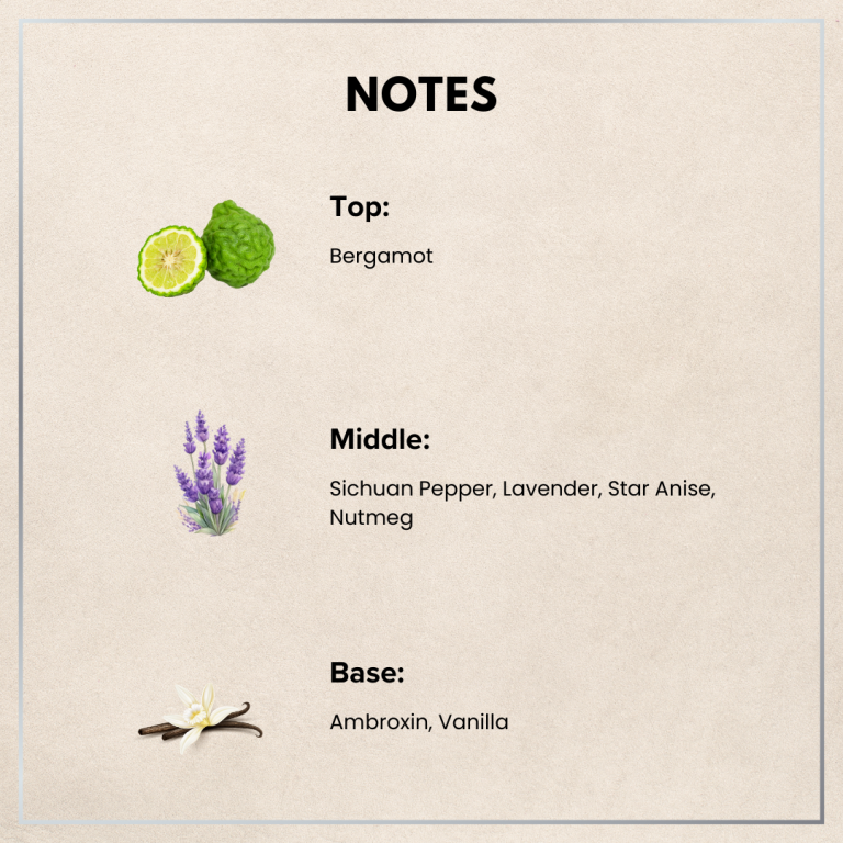 Royalty Eau De Parfum – Men