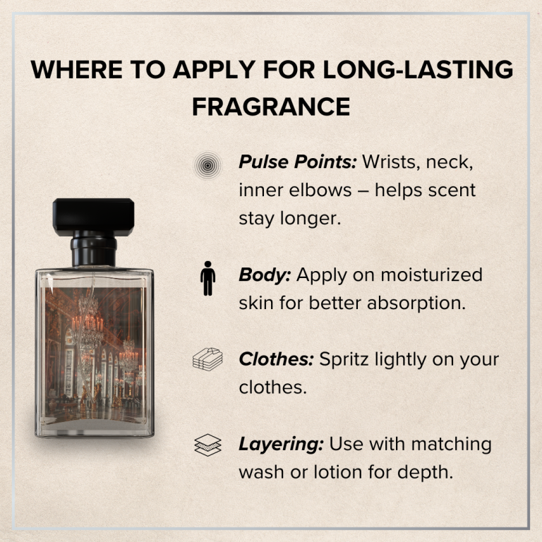 Royalty Eau De Parfum – Men