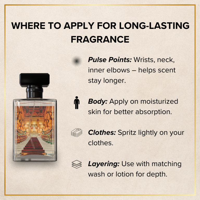 Royalty Eau De Parfum – Women