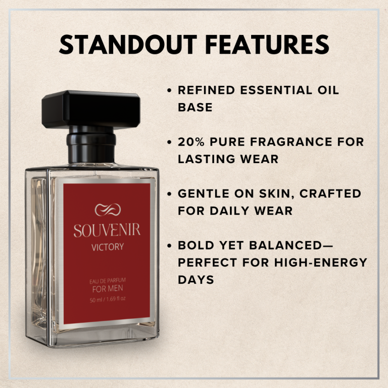 Victory Eau De Parfum – Men