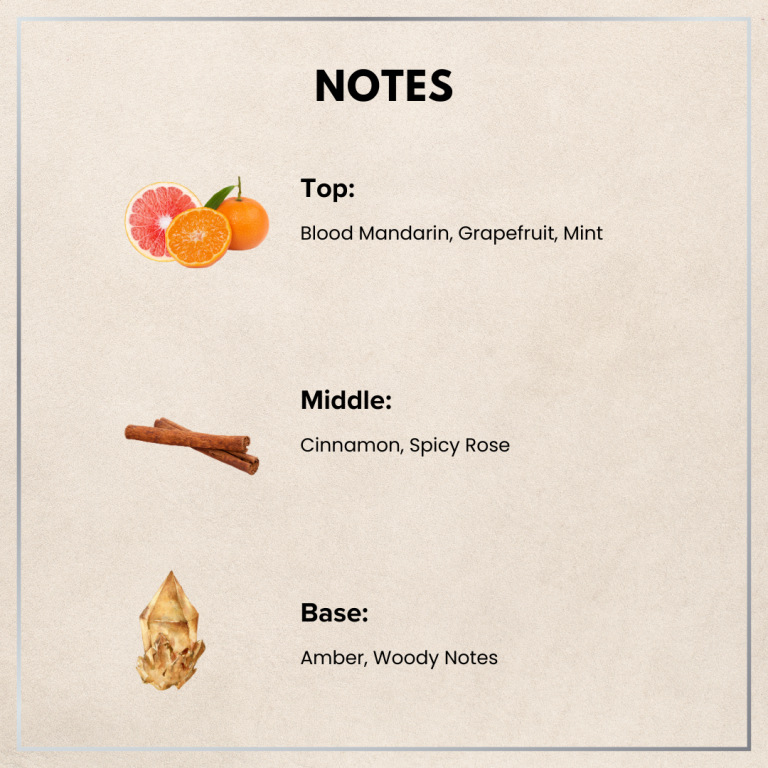 Victory Eau De Parfum – Men