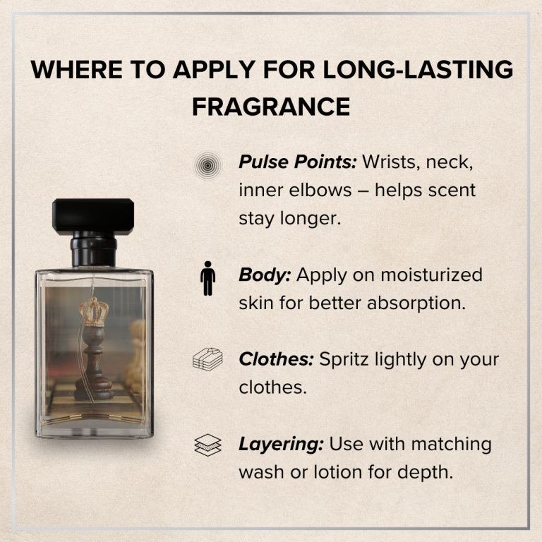 Victory Eau De Parfum – Men