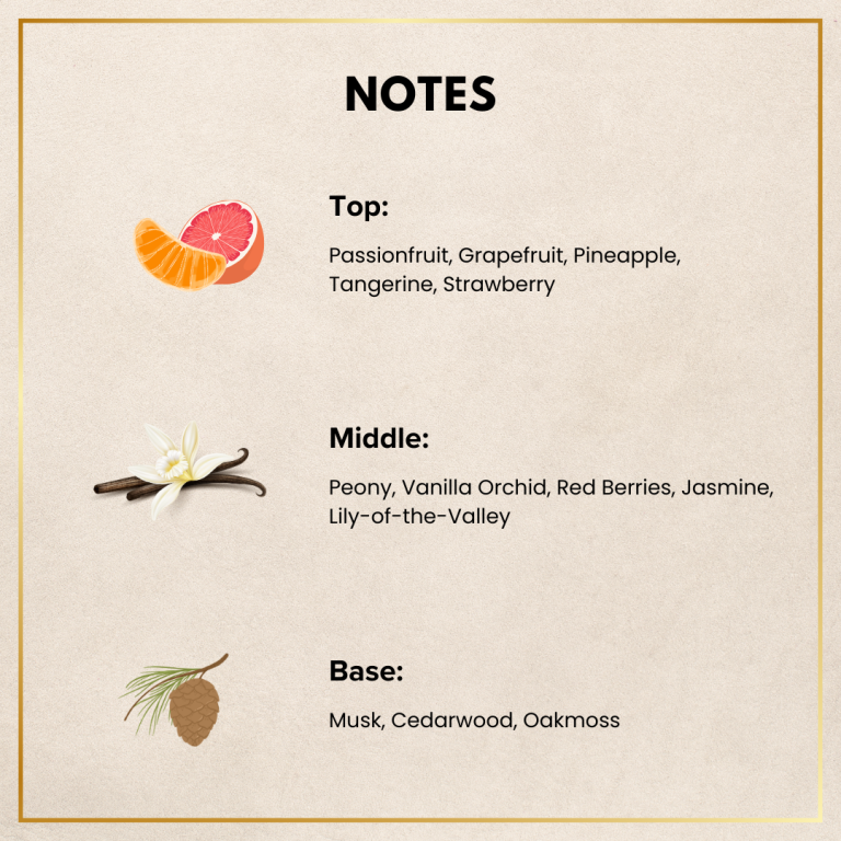 Victory Eau De Parfum- Women