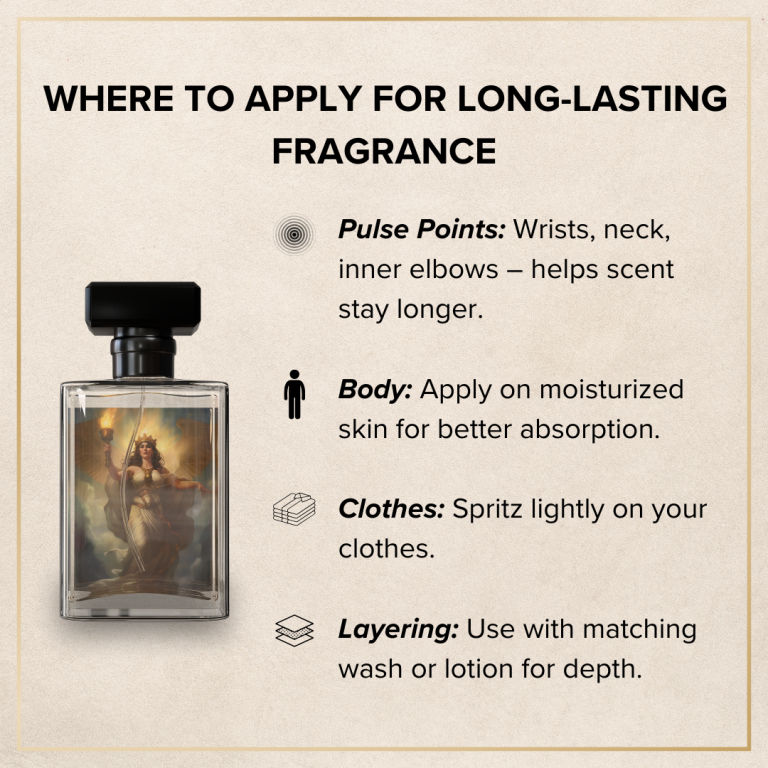 Victory Eau De Parfum- Women